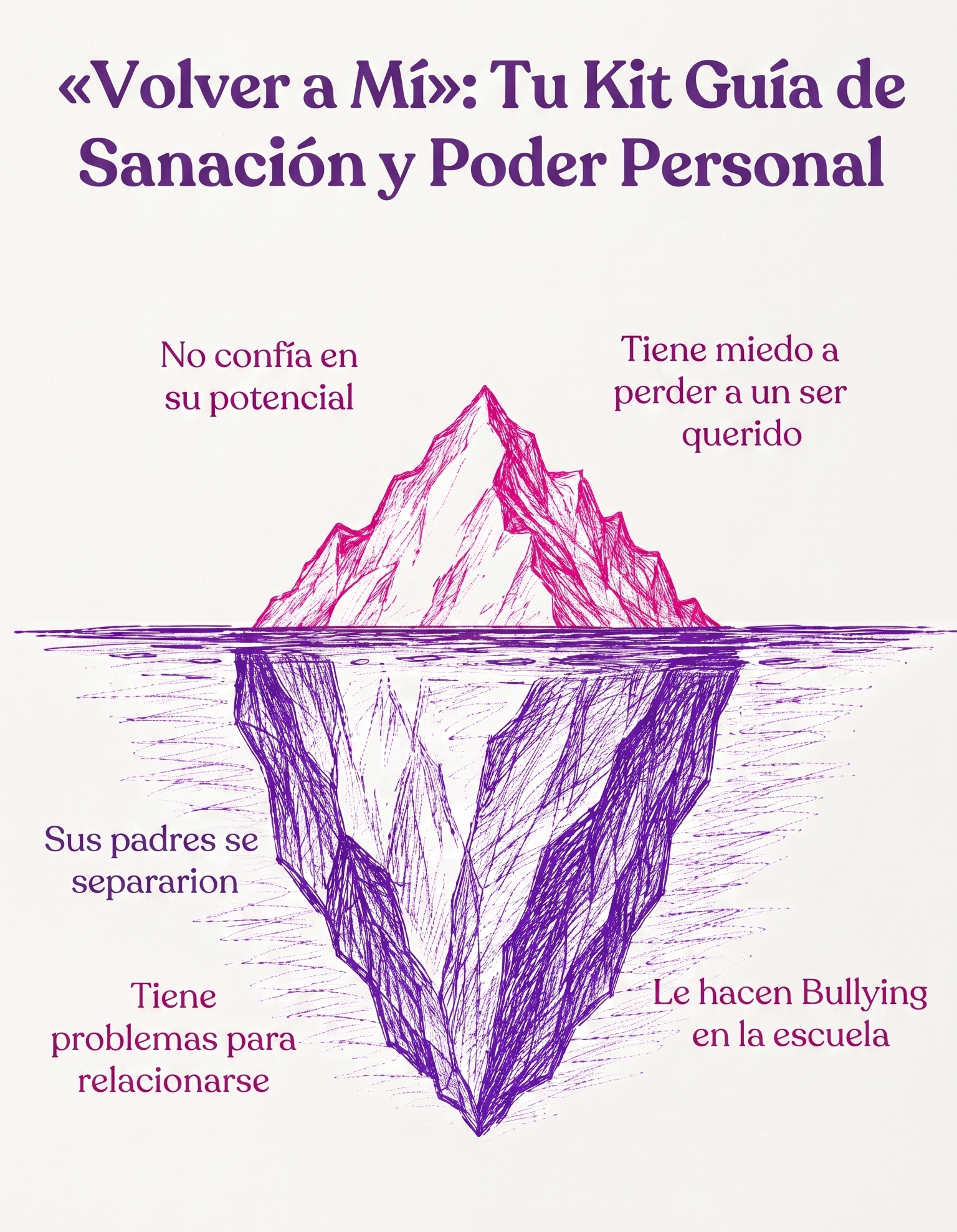 Recursos clínicos y herramientas para psicólogos